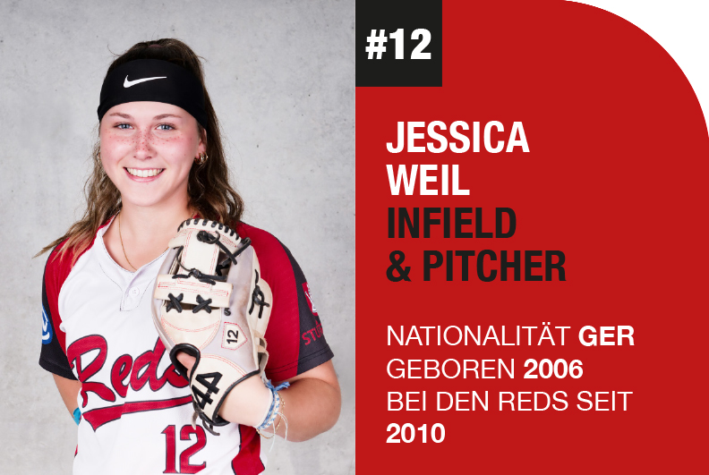 Jessica Weil