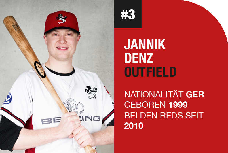 Jannik Denz