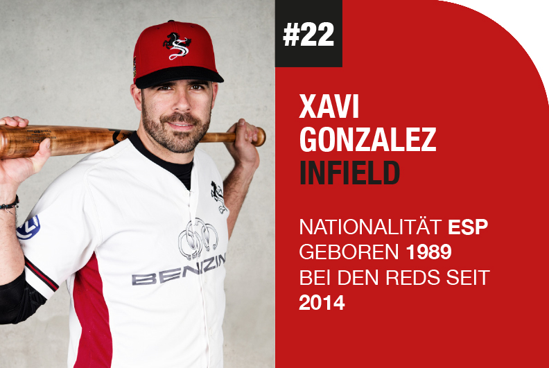 Xavi Gonzalez